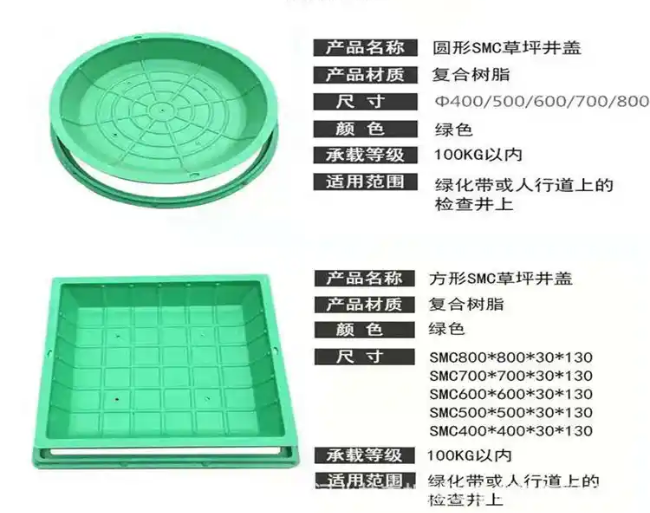 太仆寺树脂复合种植井盖展示